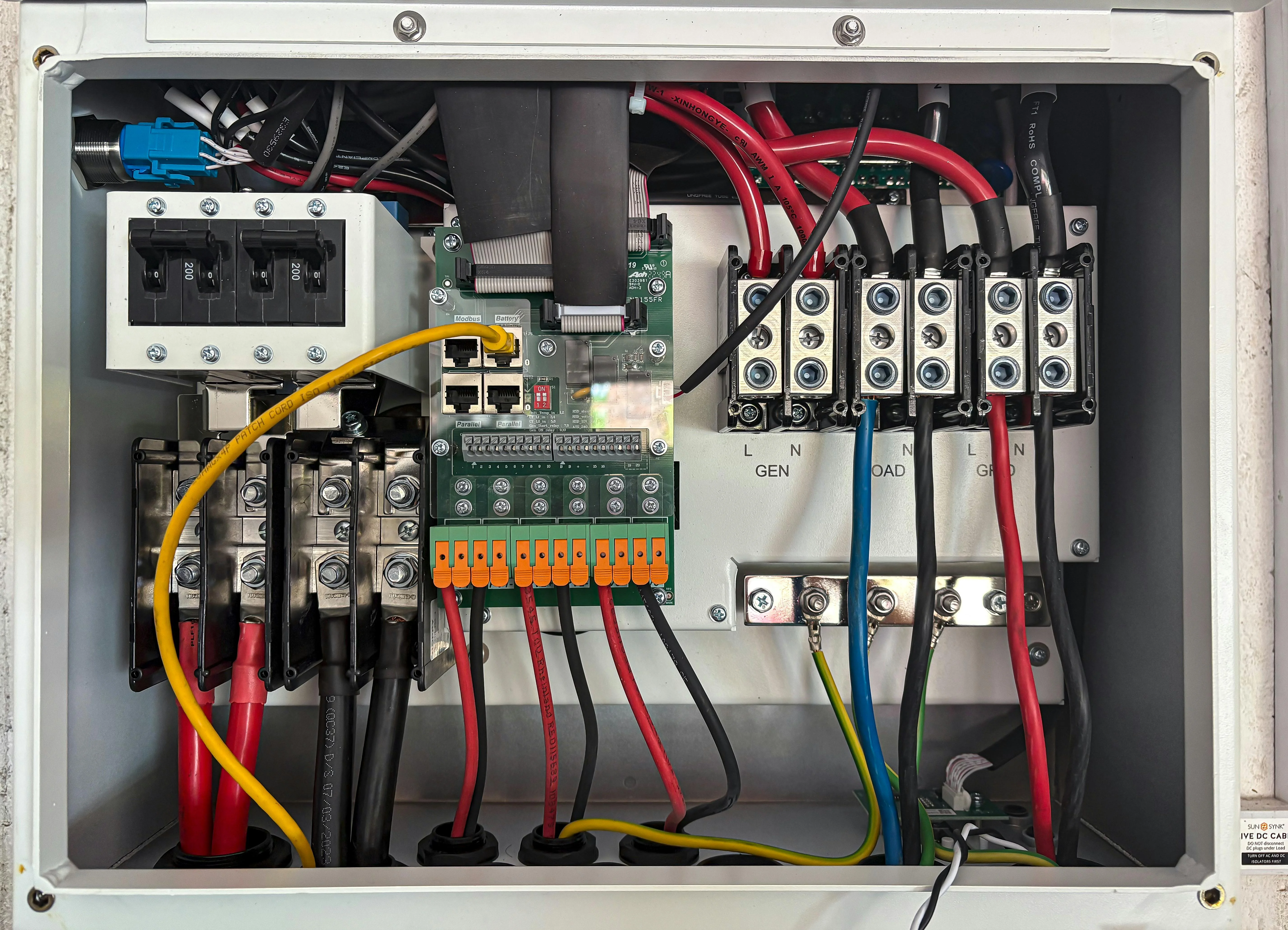 Precision electrical panel installation